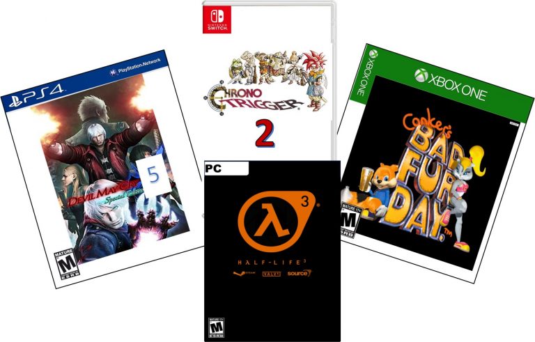 Game Comebacks Game Sequels Spiele Sequels